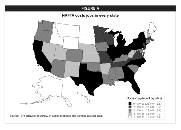 NAFTA Job Losses by State